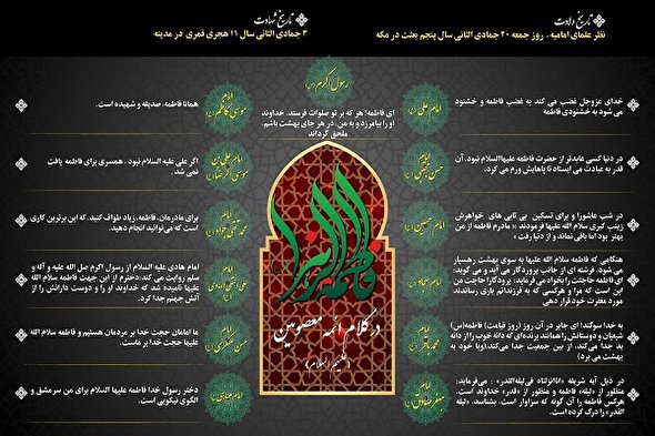 اینفوگرافیک/ فاطمه(س) در کلام ائمه معصومین(ع)