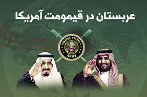 اطلاع‌نگاشت/ عربستان در قیمومت آمریکا