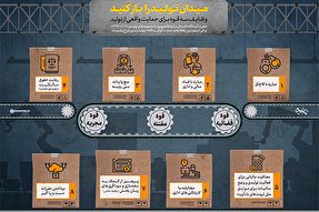 اطلاع‌نگاشت | میدان تولید را باز کنید