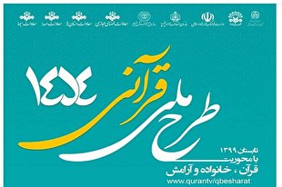 تأکید بر حمایت بیشتر در اجرای طرح 1454