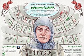 اطلاع‌نگاشت | بانویی در مسیر نور