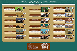 مروری بر عناوین 18 نشست تخصصی شورای عالی قرآن